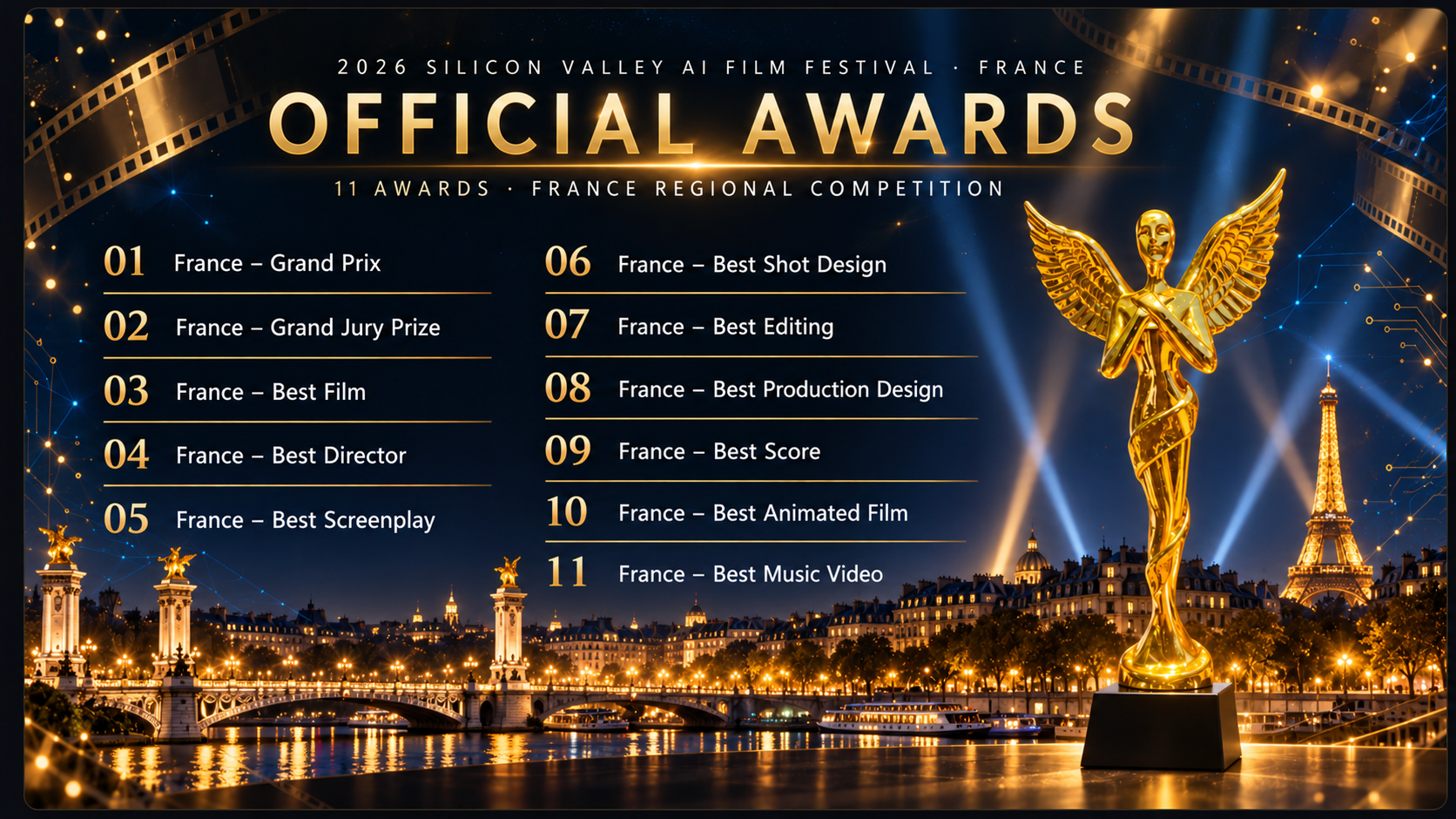Official Awards — Eleven awards, one global stage. Core Grand Prizes: Grand Prix, Jury Grand Prize, Best Director. Genre Awards: Best Animated Short Film, Best Narrative Short Film, Best Concept or Experimental Short Film, Best Music Video. Technical & Innovation: Best Use of AI, Best Production Value, Best Music and Sound Design. Special Recognition: Emerging Creator Award. Official Finalist Certificate presented to films selected for the final jury review.